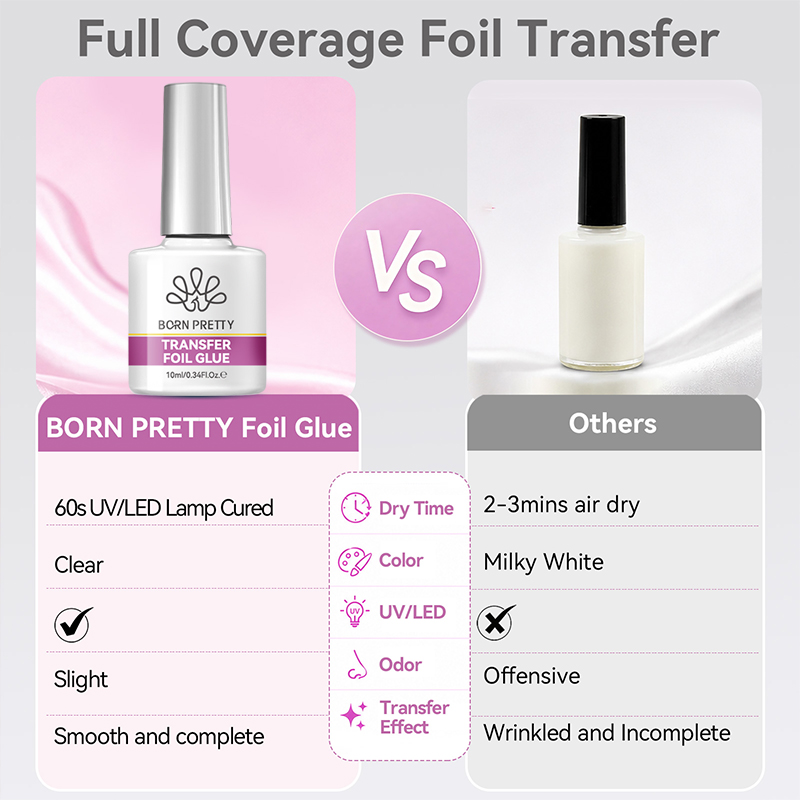 جل لاصق لرقائق الأظافر من BORN - مراجعة Nail Foil Transfer وسعره