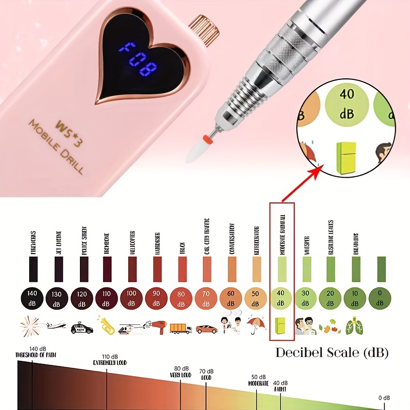 آلة مثقاب الأظافر المحمولة، مب - مراجعة Nail Drill Machine وسعره